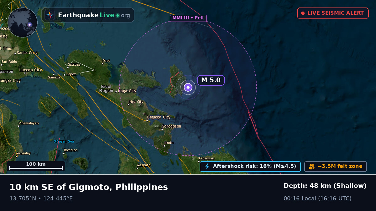 Philippine Sea (Philippines)