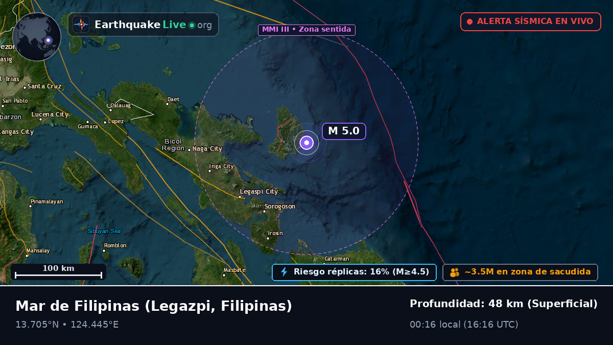 Mar de Filipinas (Filipinas)