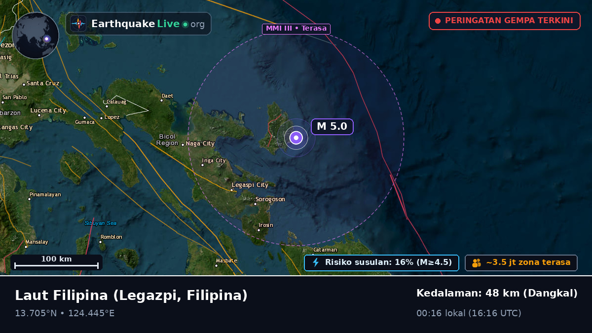 Laut Filipina (Filipina)