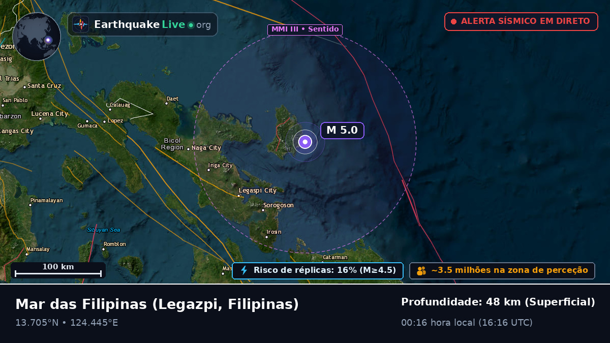 Mar das Filipinas (Filipinas)