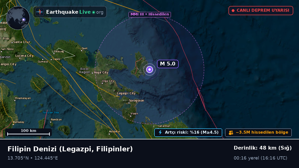 Filipin Denizi (Filipinler)