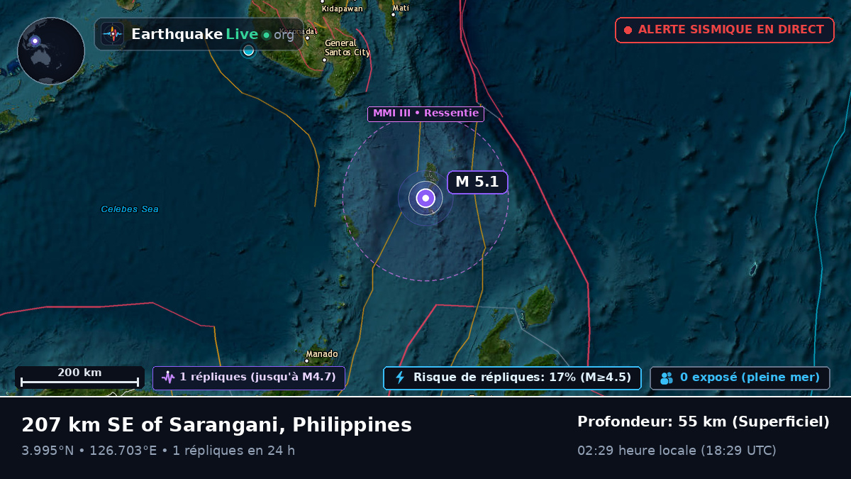 Océan Pacifique Nord (Philippines)