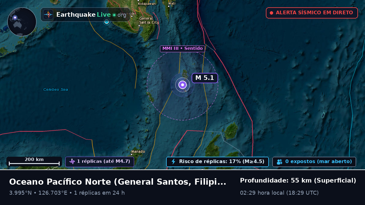 Oceano Pacífico Norte (Filipinas)