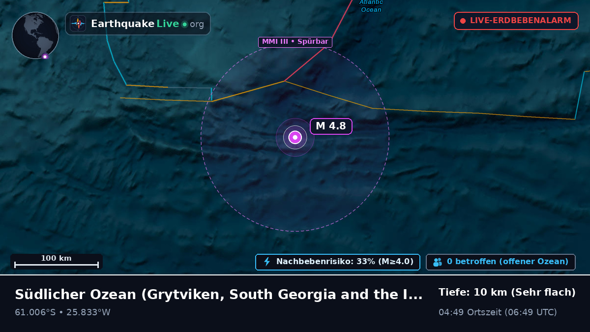 Südlicher Ozean (South Georgia and the Islands)