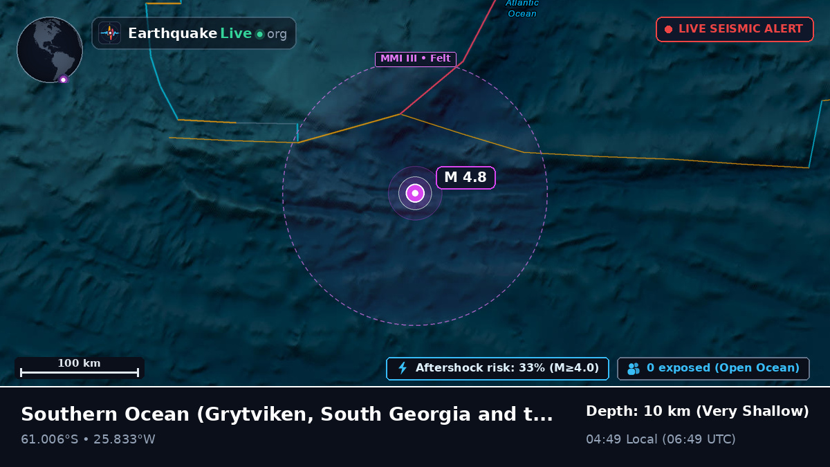 Southern Ocean (South Georgia and the Islands)