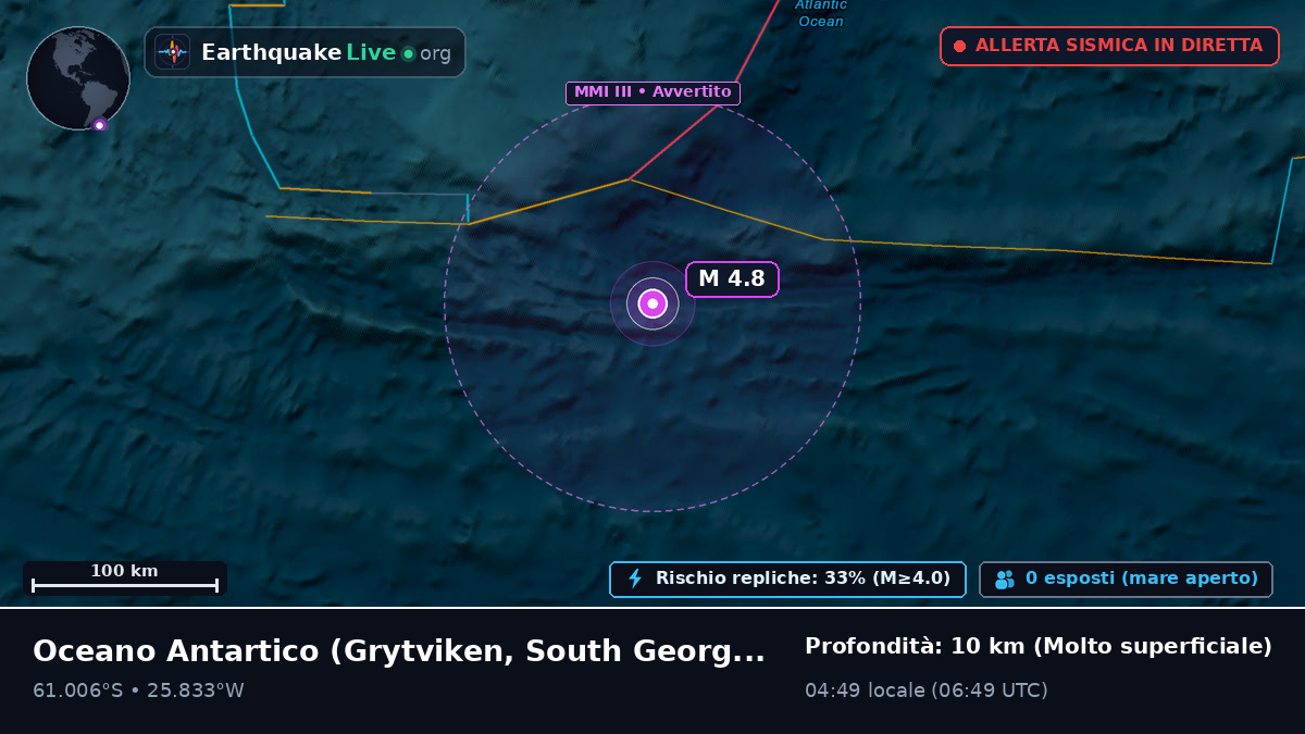 Oceano Antartico (South Georgia and the Islands)