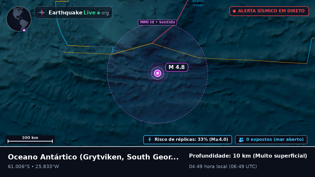 Oceano Antártico (South Georgia and the Islands)