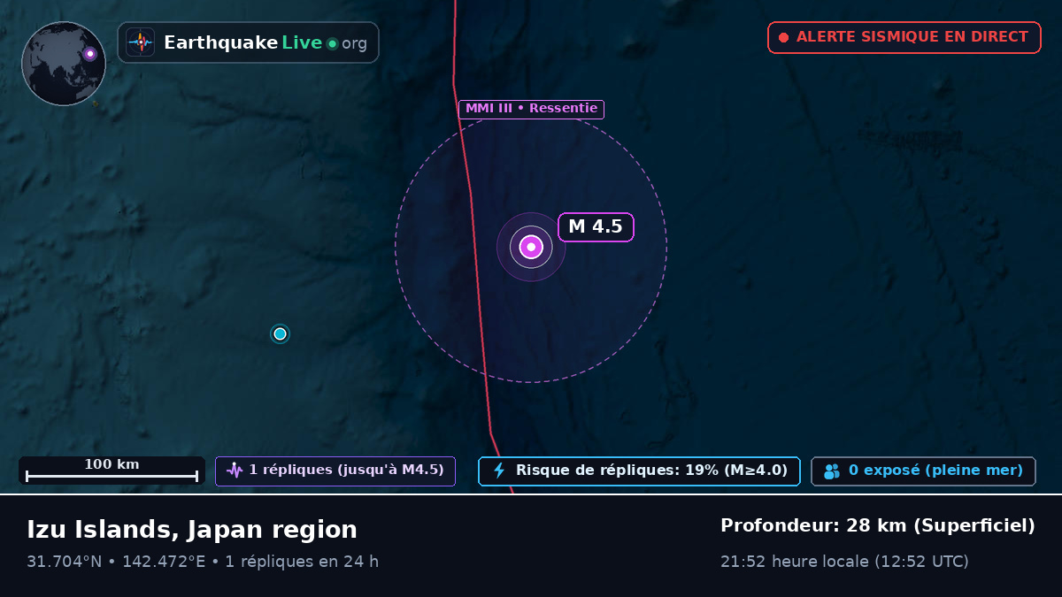 Océan Pacifique Nord (Japon)