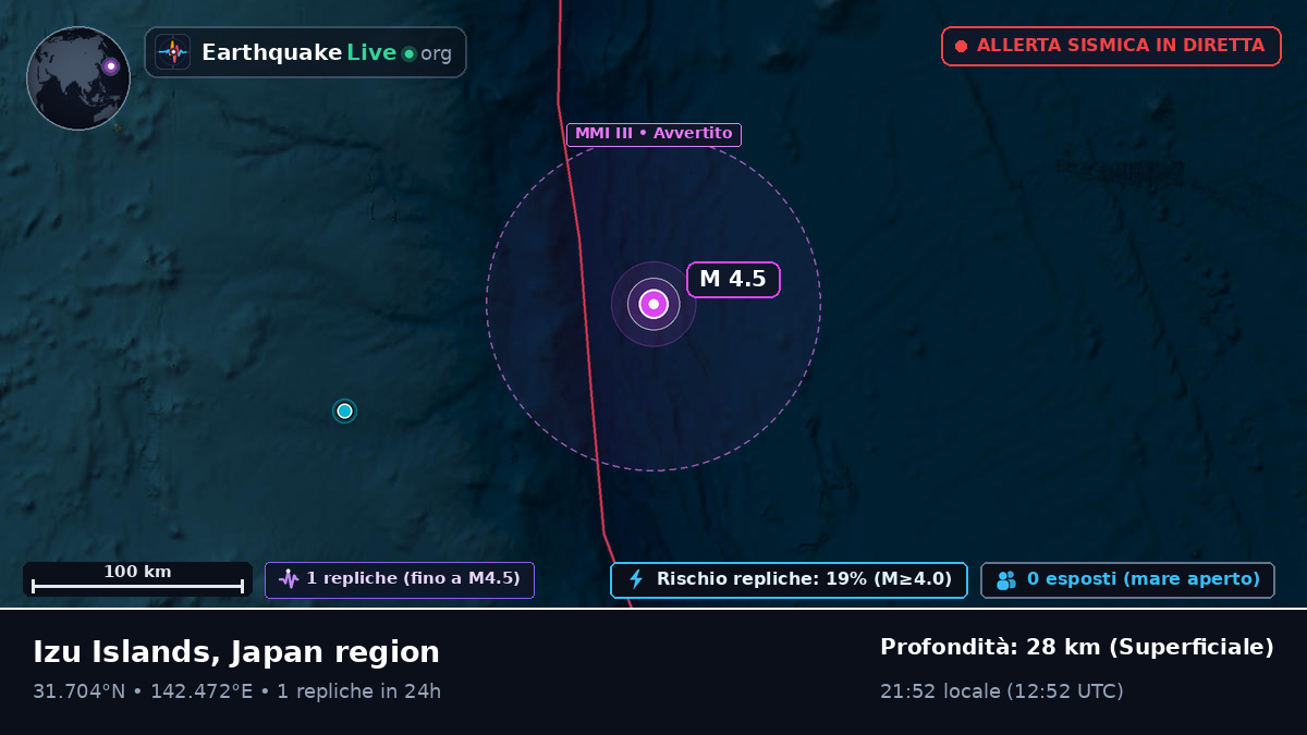 Oceano Pacifico settentrionale (Giappone)