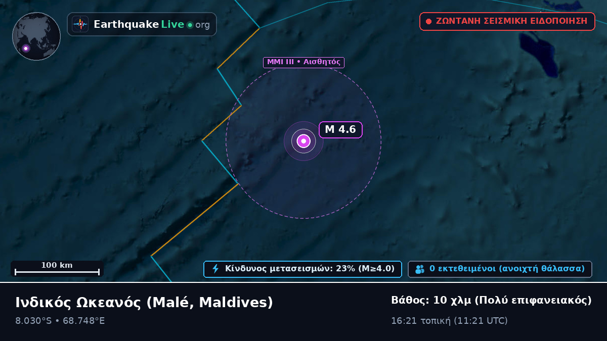Ινδικός Ωκεανός (Maldives)