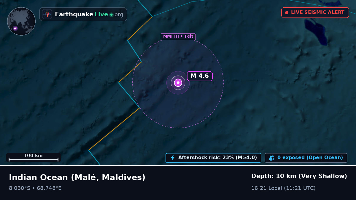 Indian Ocean (Maldives)