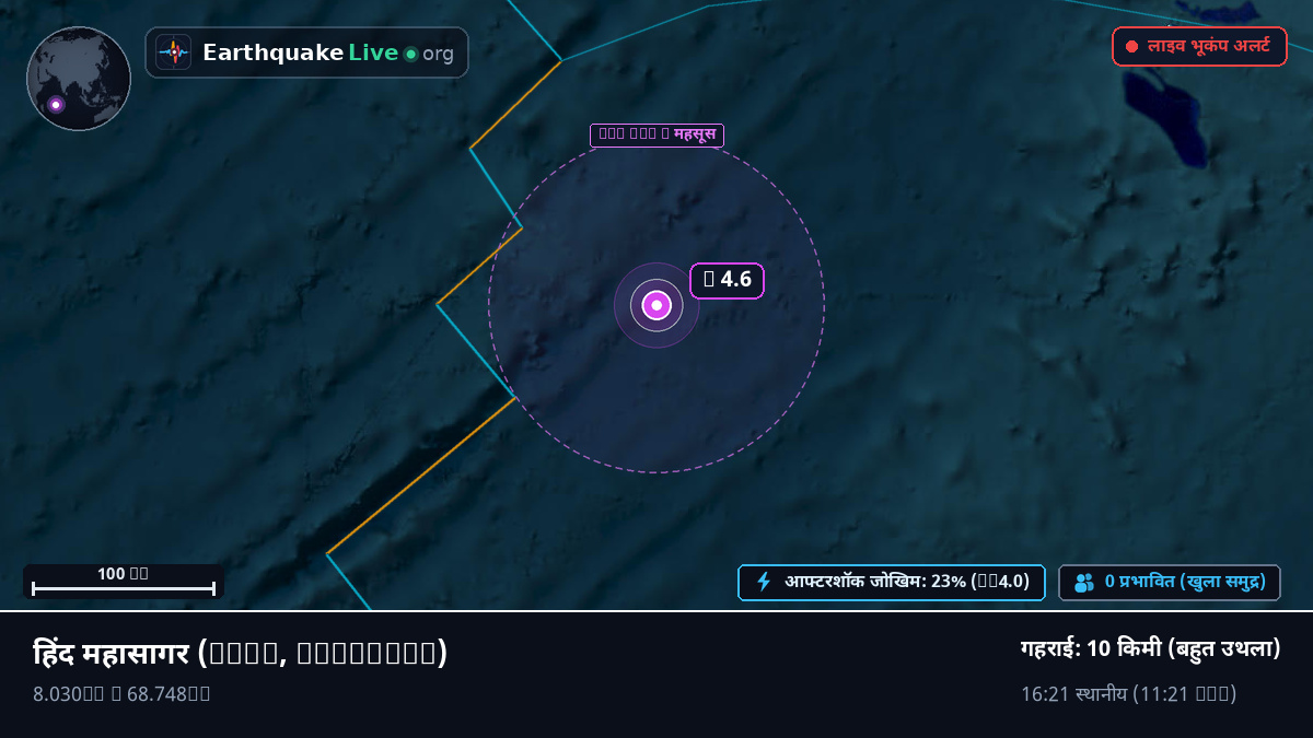 हिंद महासागर (Maldives)