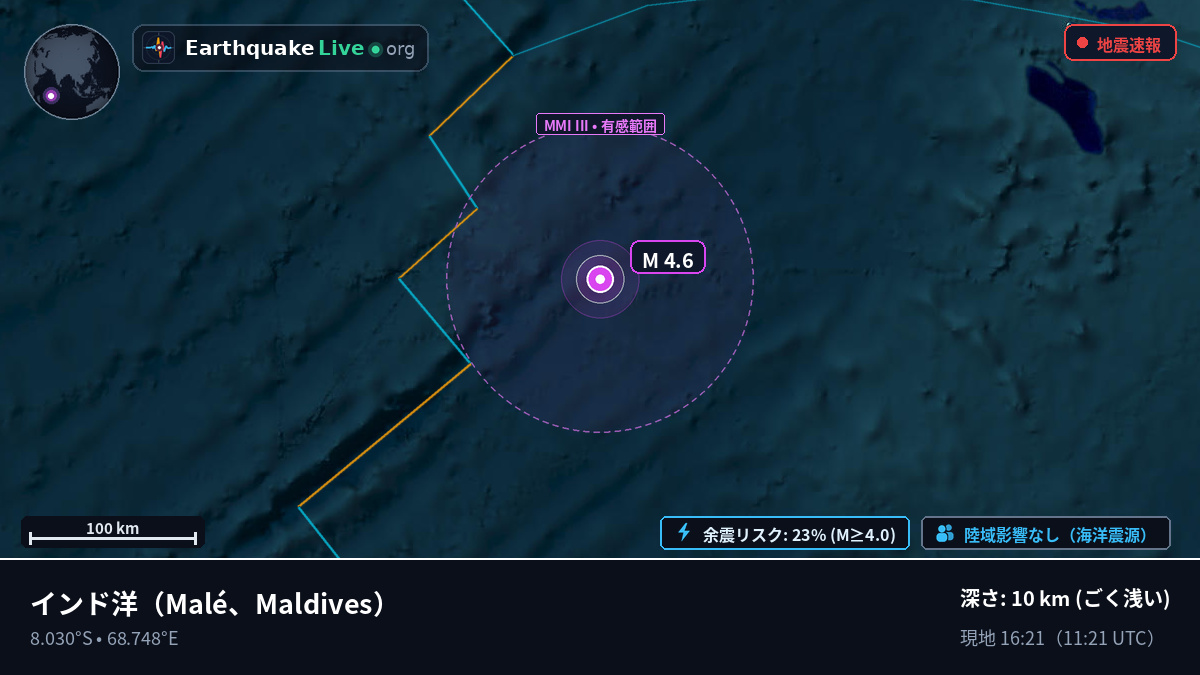 インド洋 (Maldives)