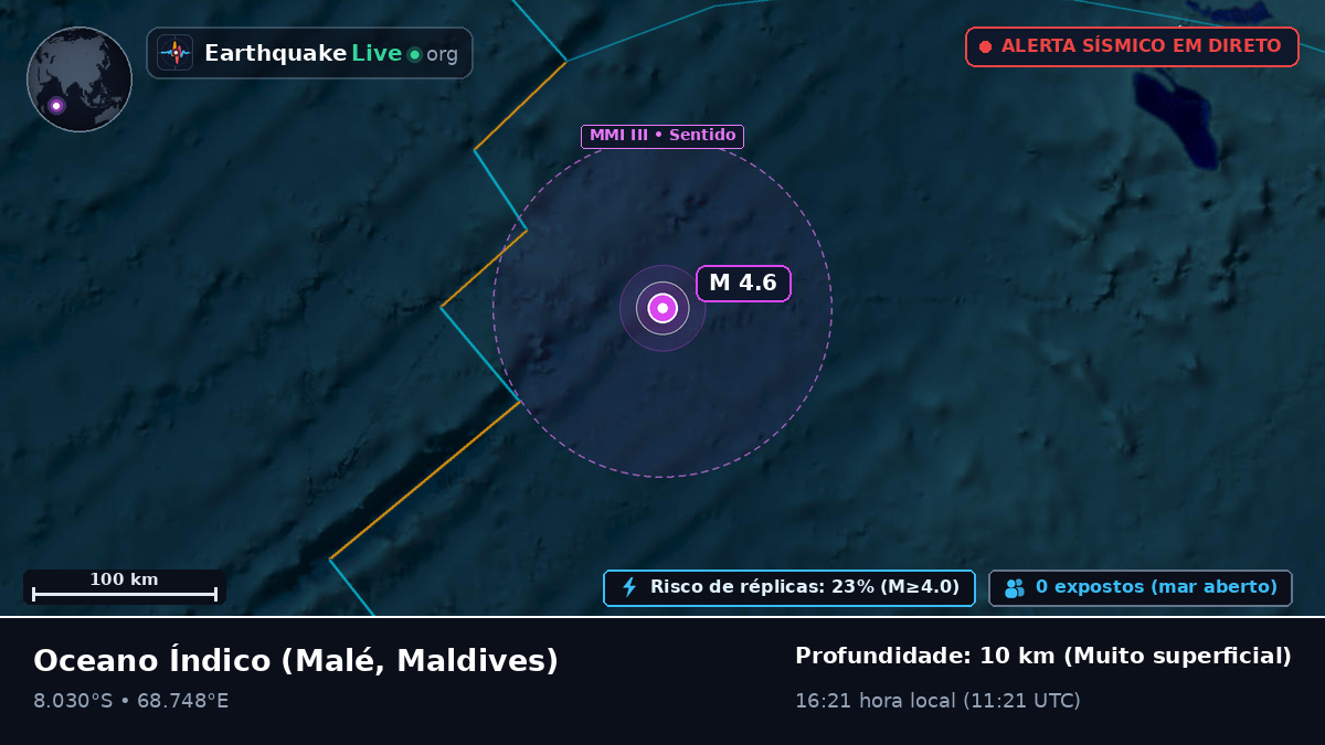 Oceano Índico (Maldives)
