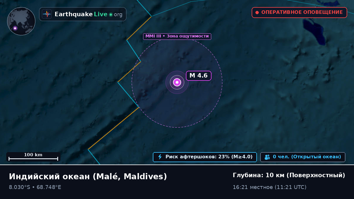 Индийский океан (Maldives)