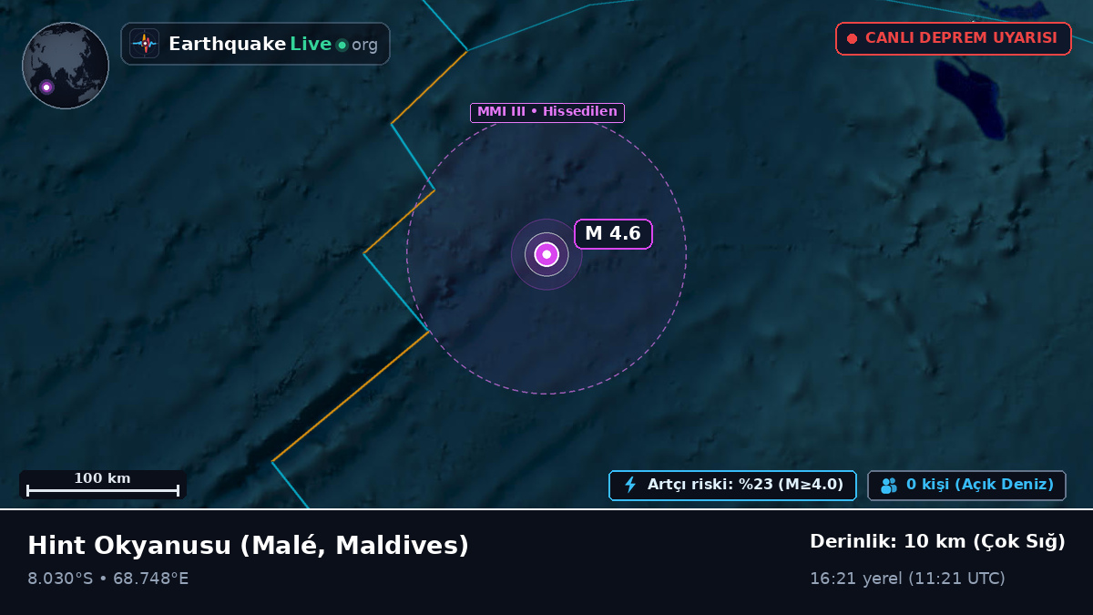 Hint Okyanusu (Maldives)
