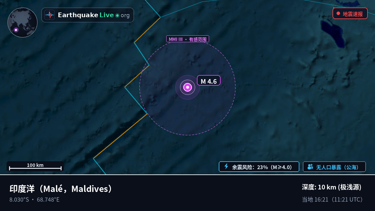 印度洋 (Maldives)