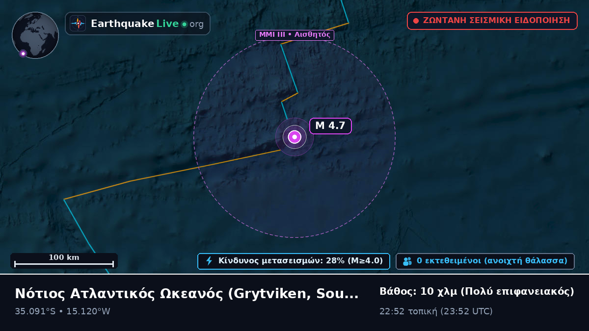 Νότιος Ατλαντικός Ωκεανός (South Georgia and the Islands)