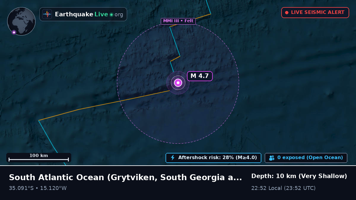 South Atlantic Ocean (South Georgia and the Islands)