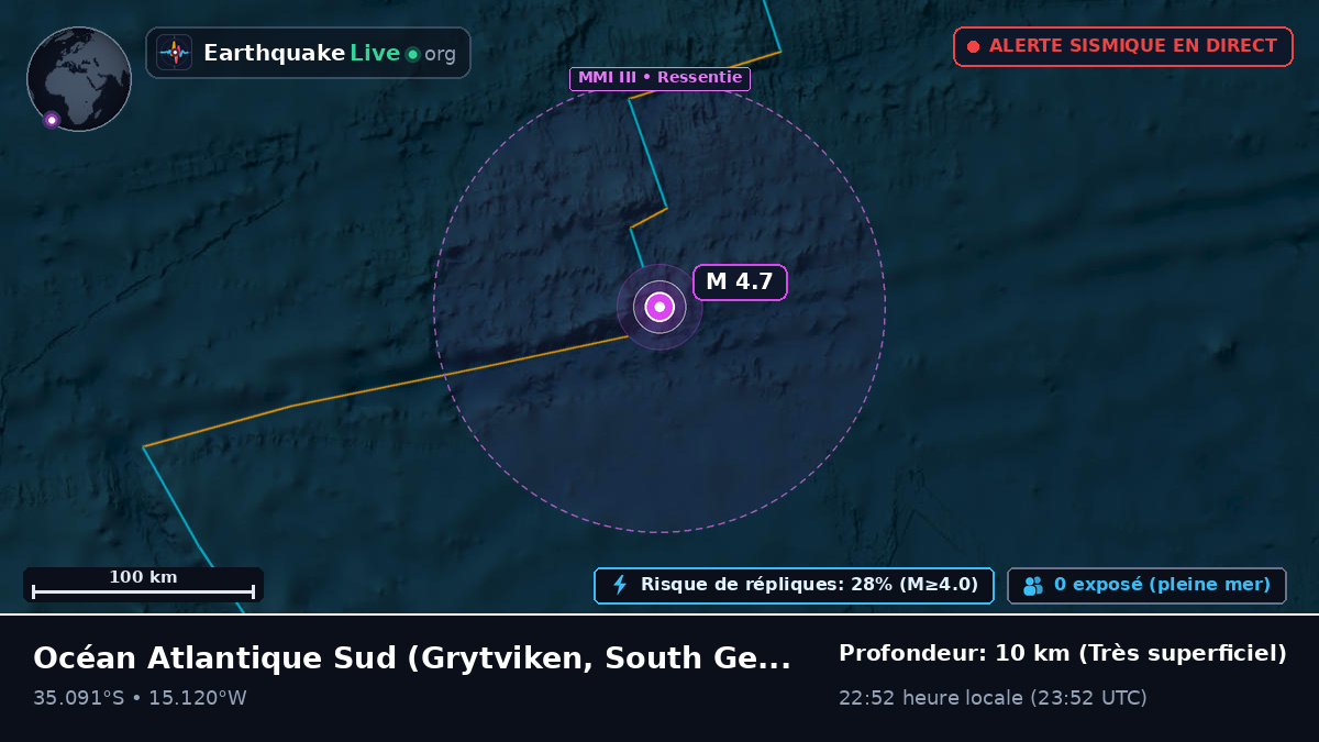 Océan Atlantique Sud (South Georgia and the Islands)