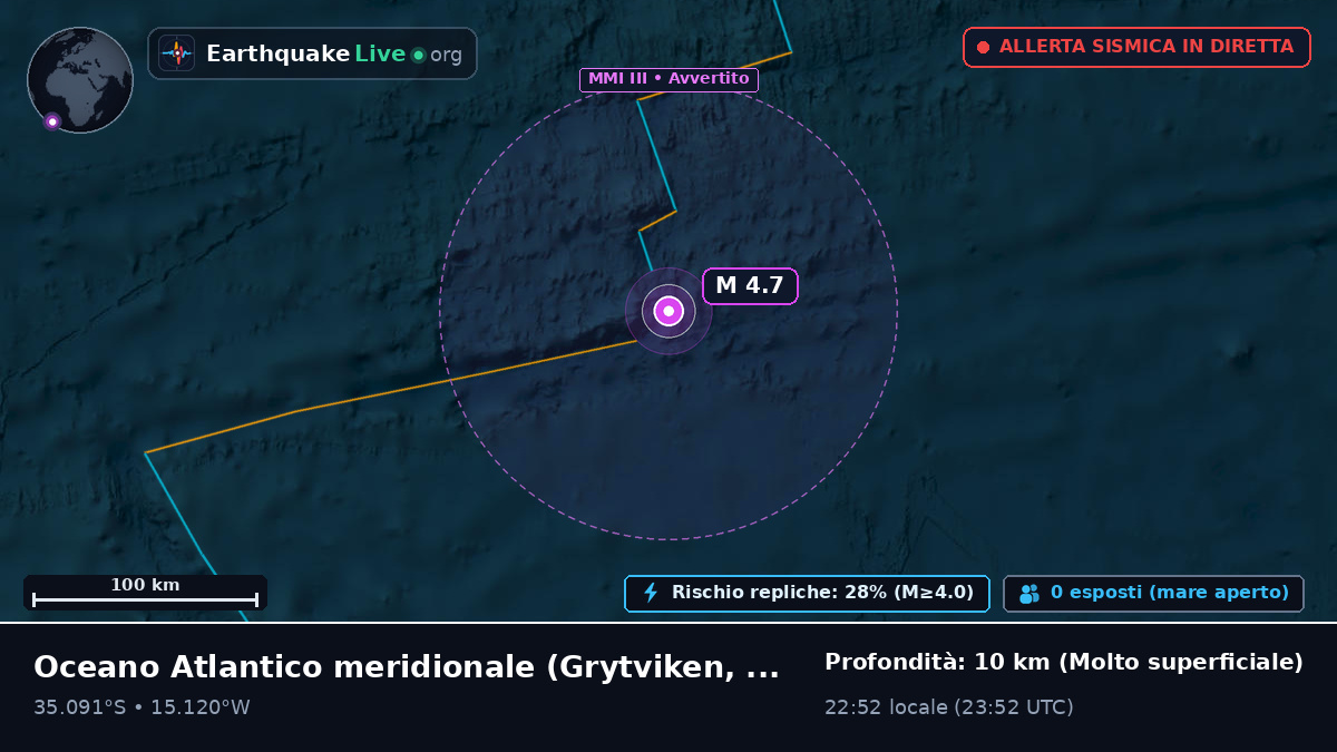 Oceano Atlantico meridionale (South Georgia and the Islands)
