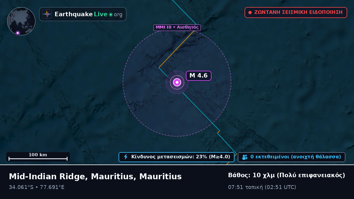 Ινδικός Ωκεανός (Mauritius)