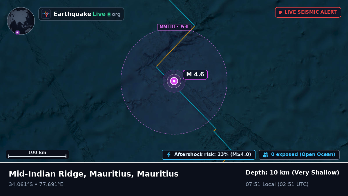 Indian Ocean (Mauritius)