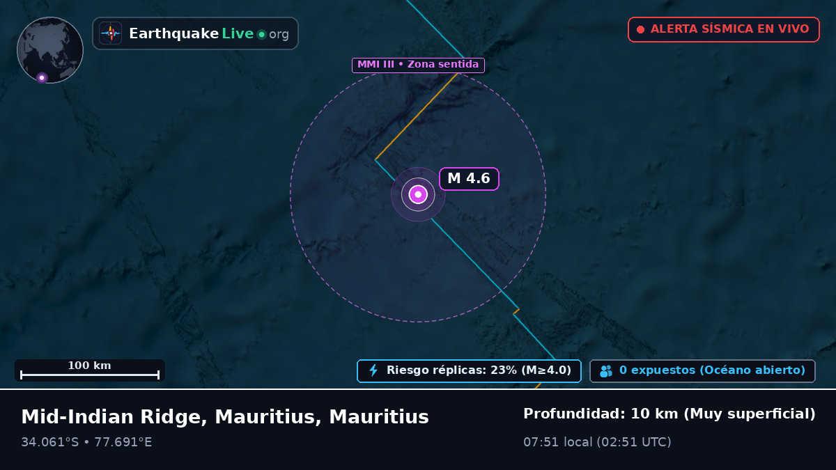 Océano Índico (Mauritius)