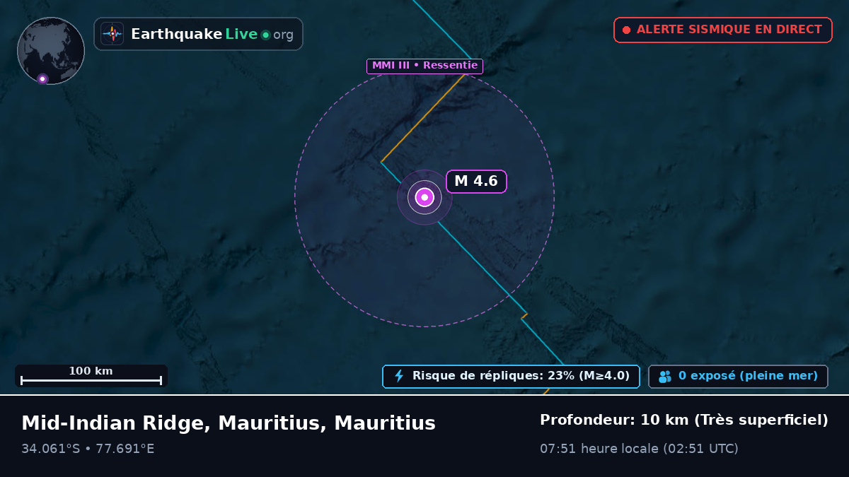 Océan Indien (Mauritius)