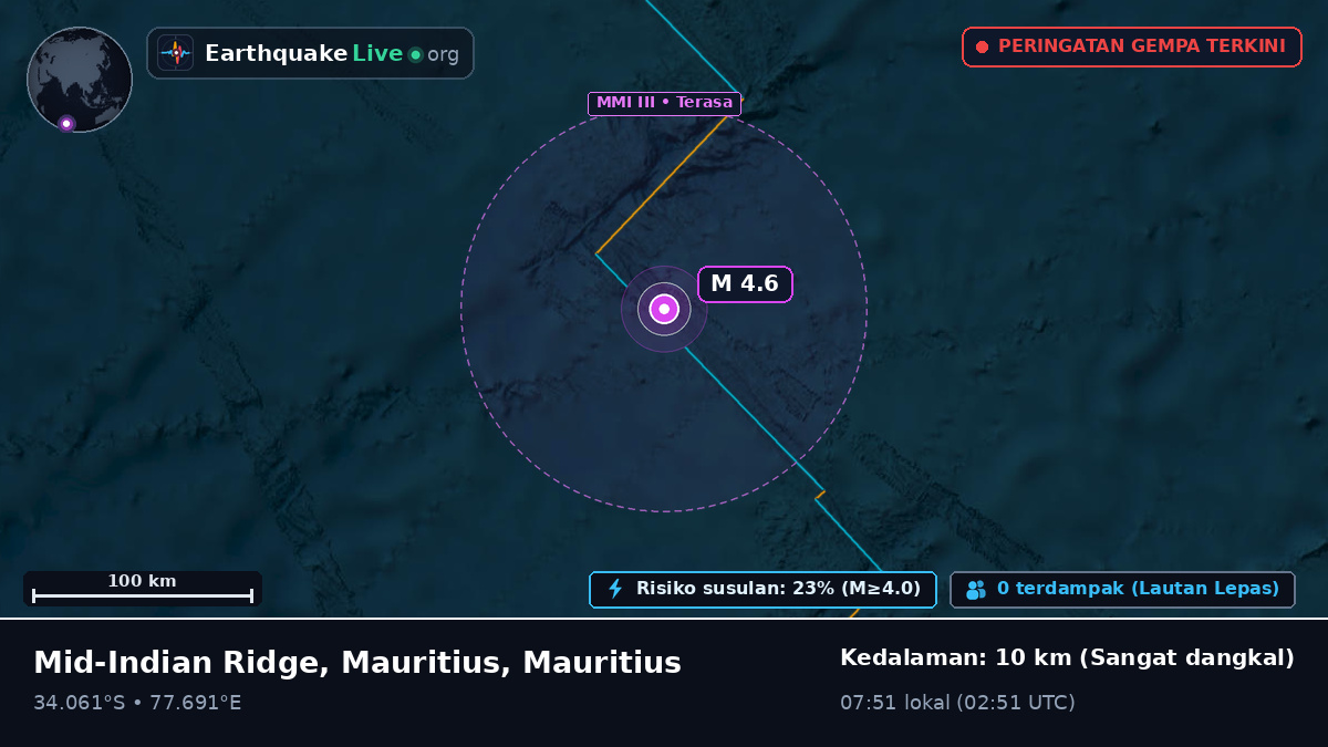 Samudra Hindia (Mauritius)