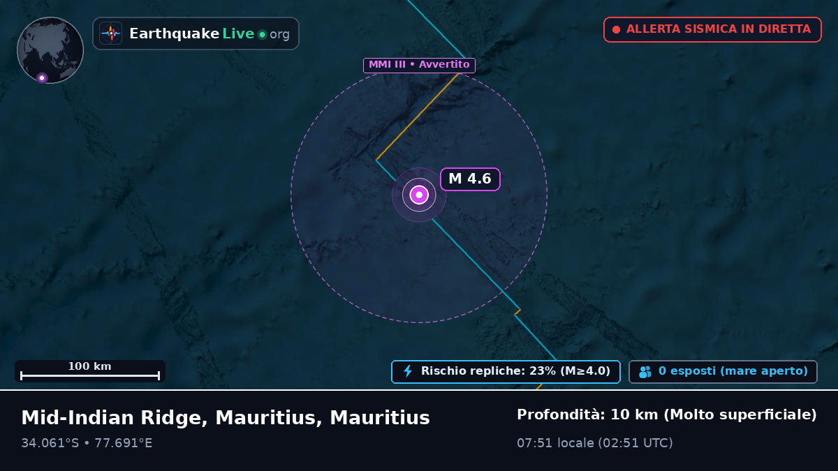Oceano Indiano (Mauritius)