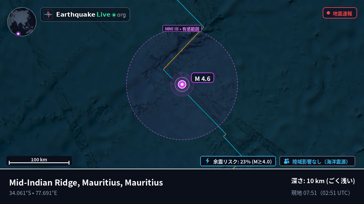 インド洋 (Mauritius)