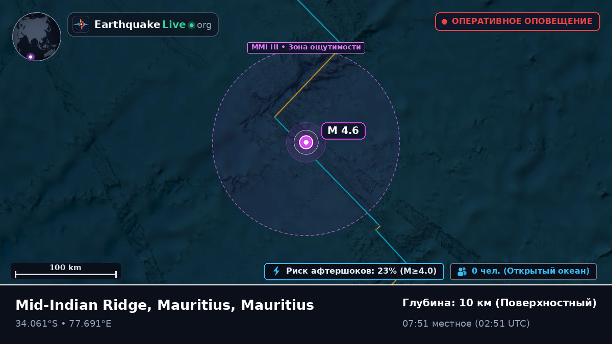 Индийский океан (Mauritius)