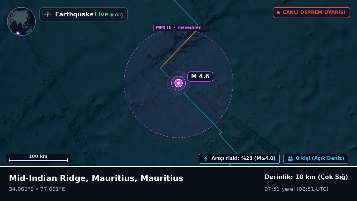 Hint Okyanusu (Mauritius)