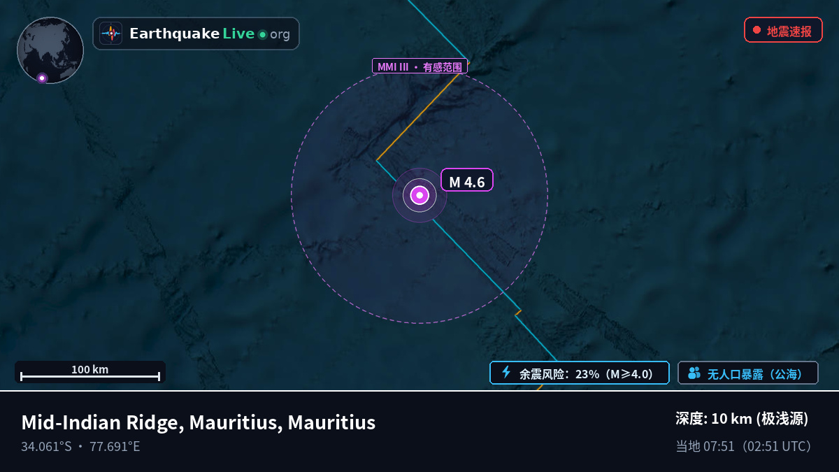 印度洋 (Mauritius)