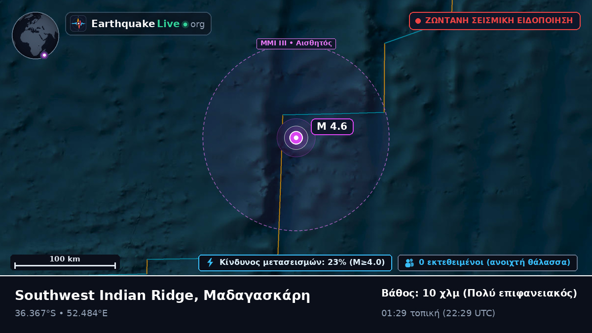 Ινδικός Ωκεανός (Μαδαγασκάρη)