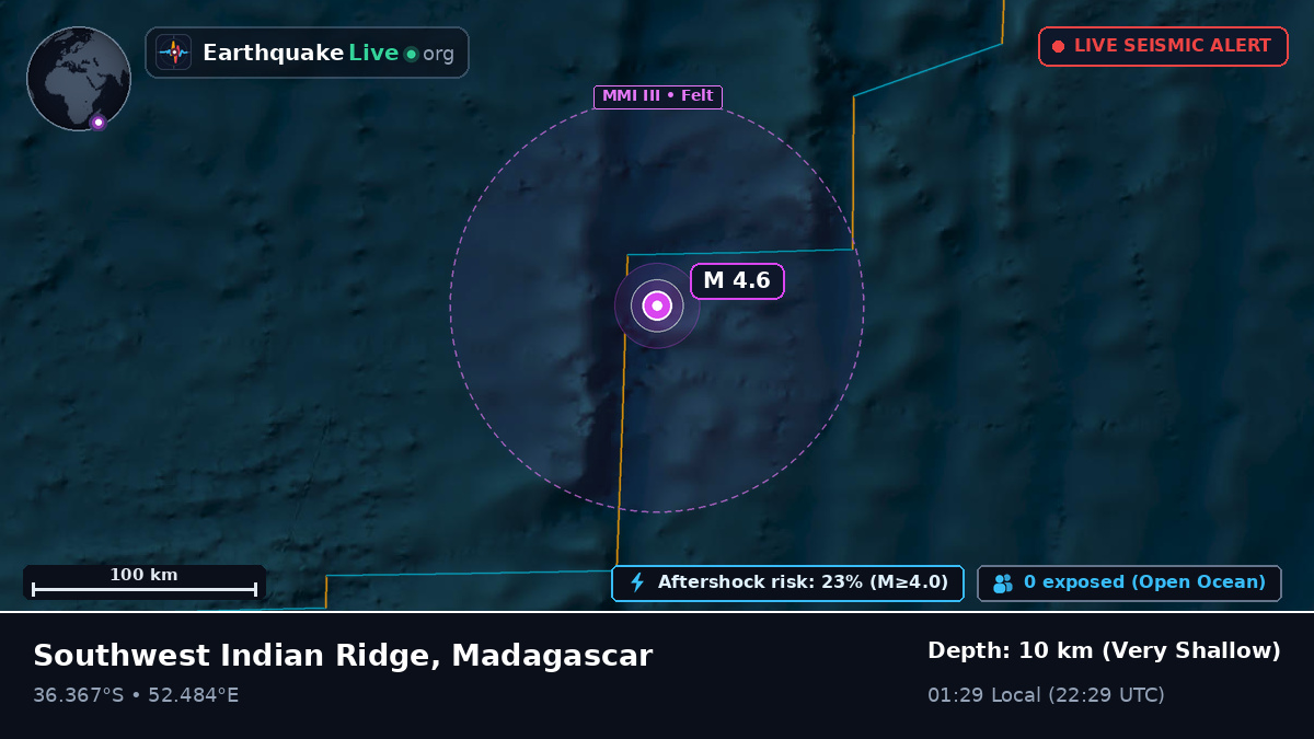Indian Ocean (Madagascar)