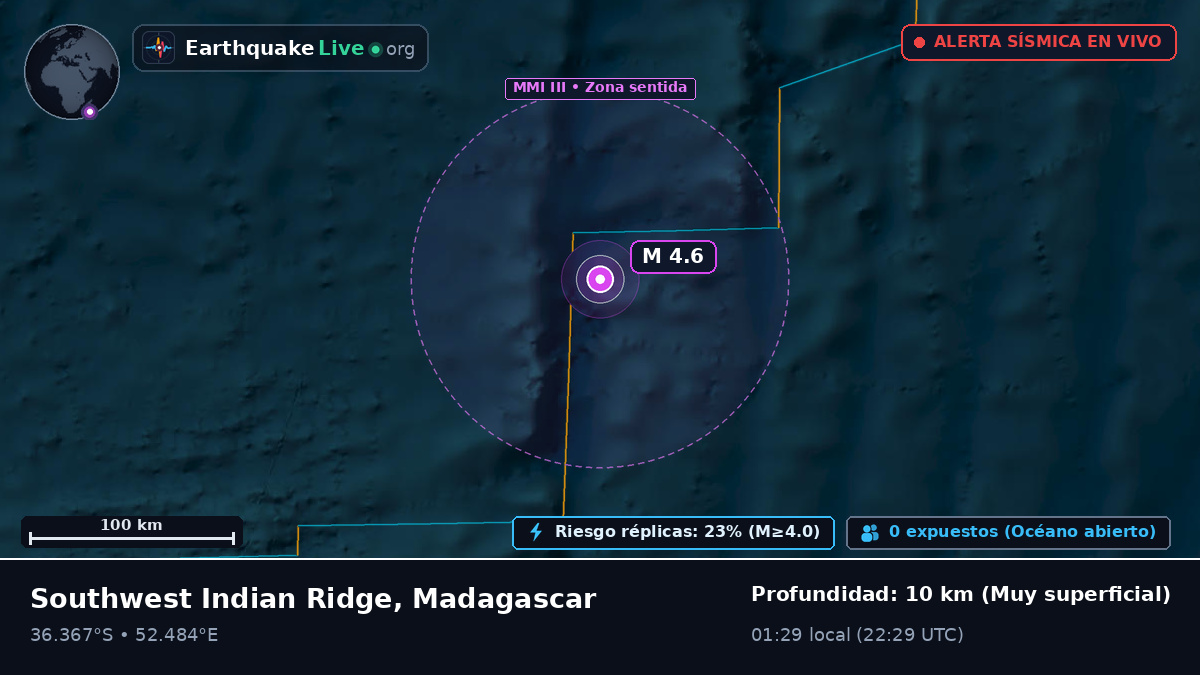 Océano Índico (Madagascar)