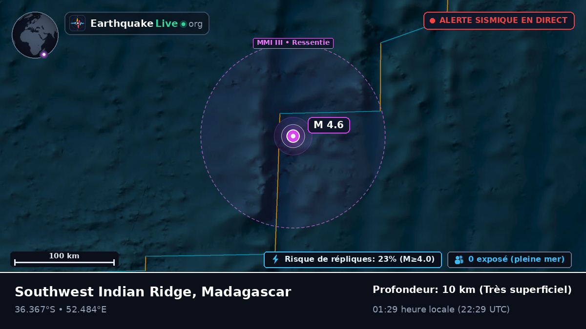 Océan Indien (Madagascar)