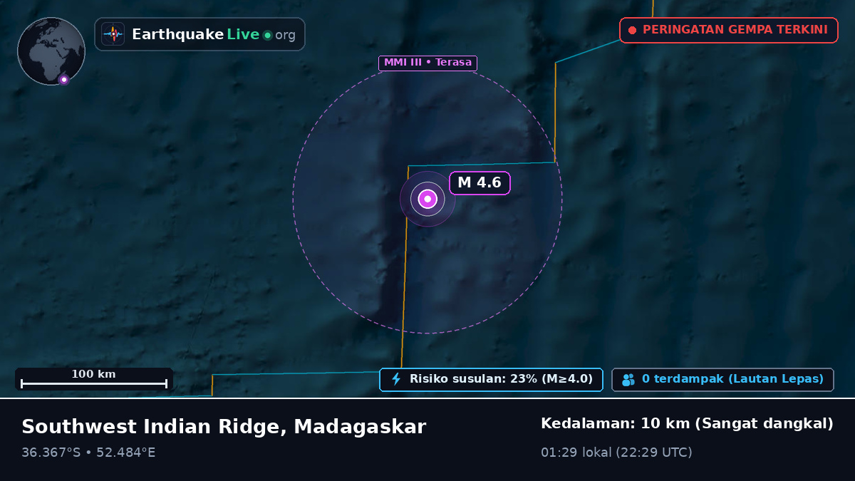 Samudra Hindia (Madagaskar)