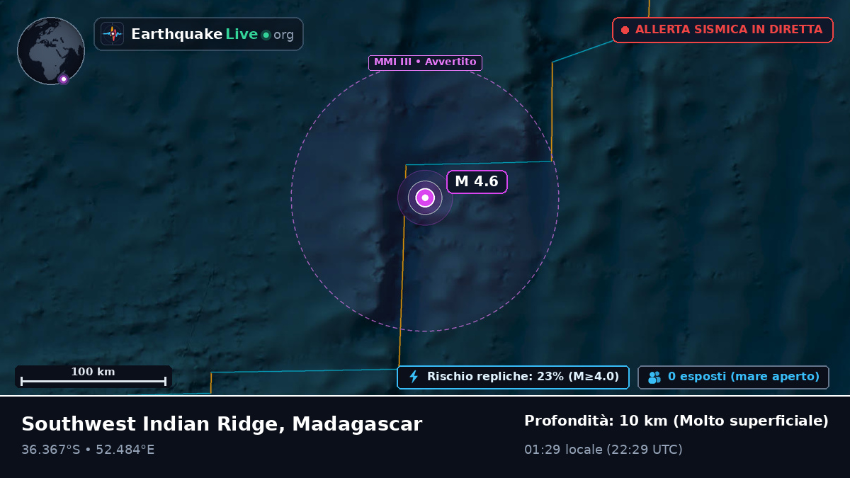 Oceano Indiano (Madagascar)