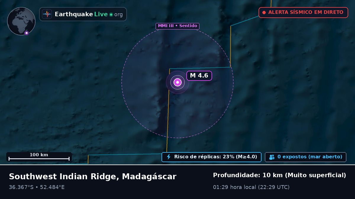Oceano Índico (Madagáscar)