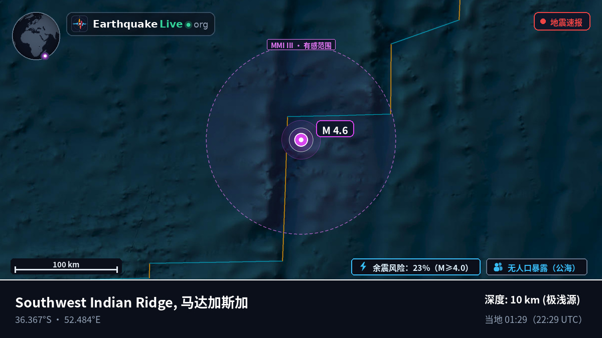 印度洋 (马达加斯加)