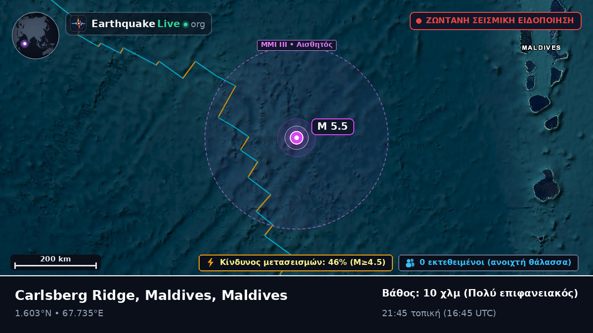 Ινδικός Ωκεανός (Maldives)