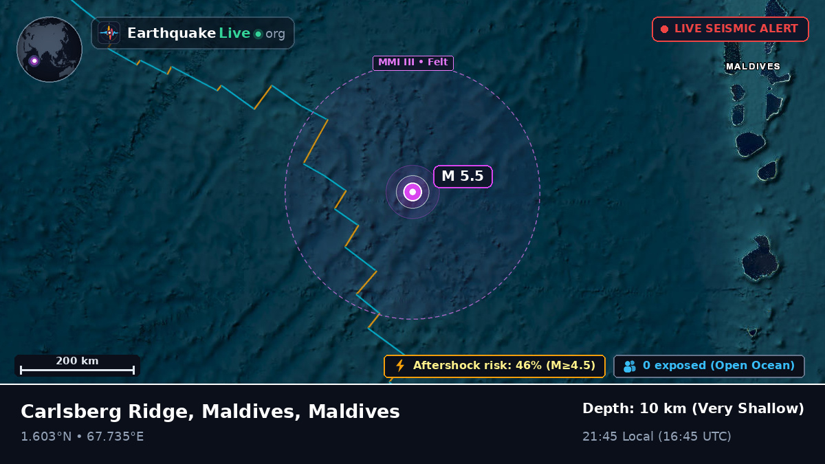 Indian Ocean (Maldives)