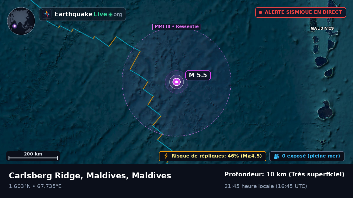 Océan Indien (Maldives)