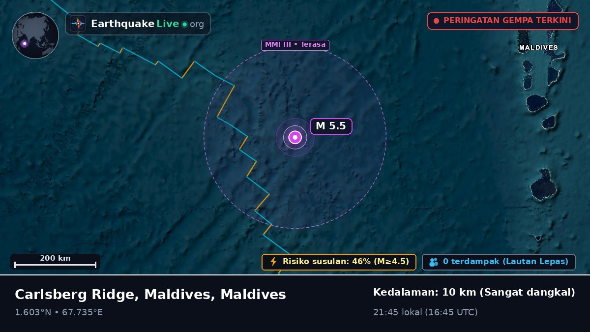 Samudra Hindia (Maldives)