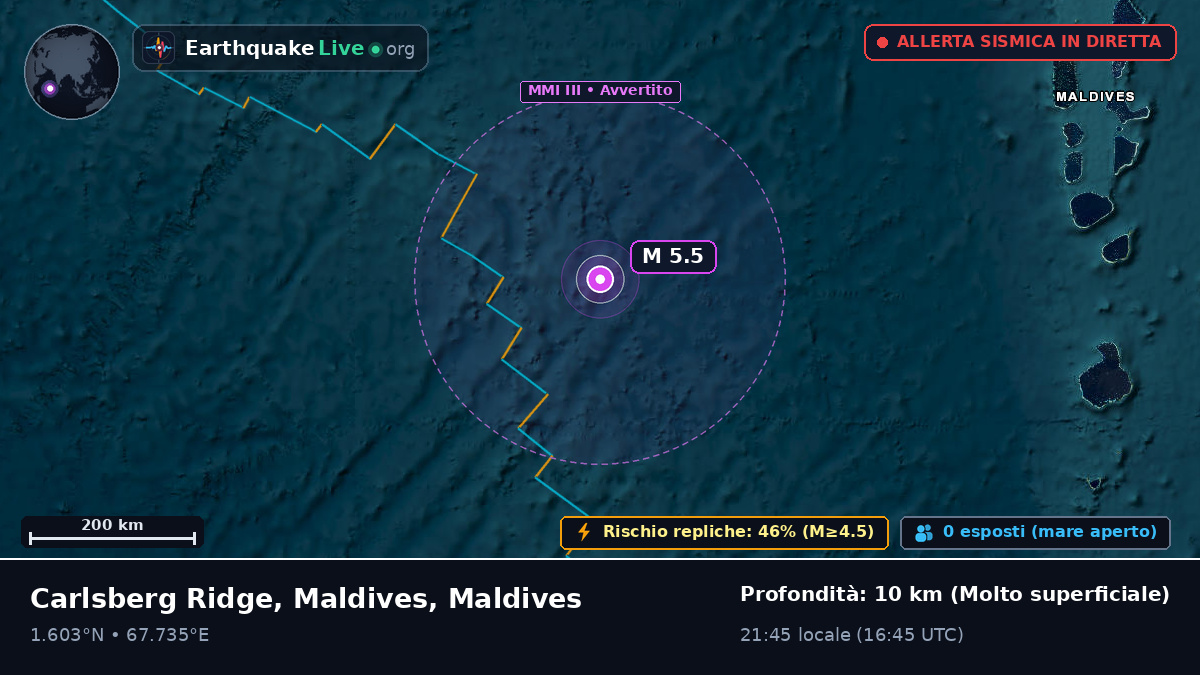 Oceano Indiano (Maldives)