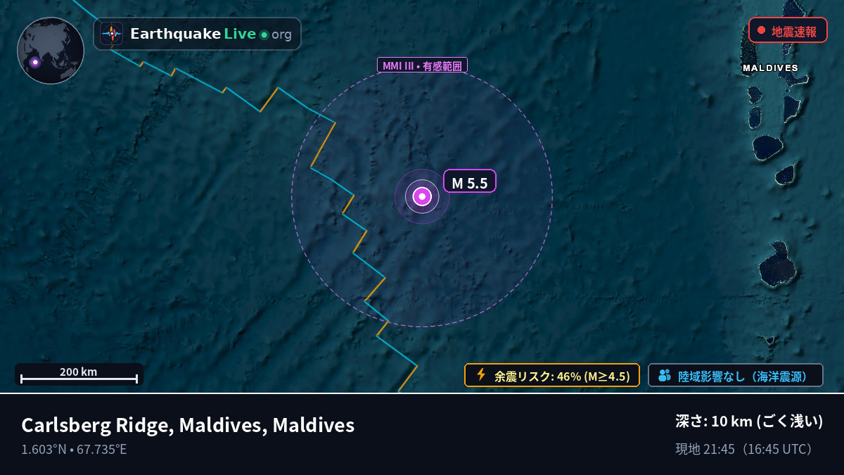 インド洋 (Maldives)