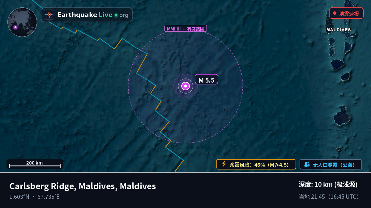 印度洋 (Maldives)